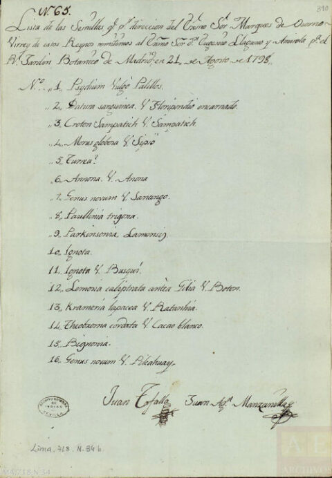 Lista de semillas que por orden del virrey del Perú se remiten al Jardín Botánico de Madrid. firmado por Juan Tafalla (1798).