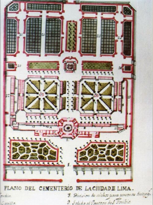 Plano del cementerio de Lima (1816).